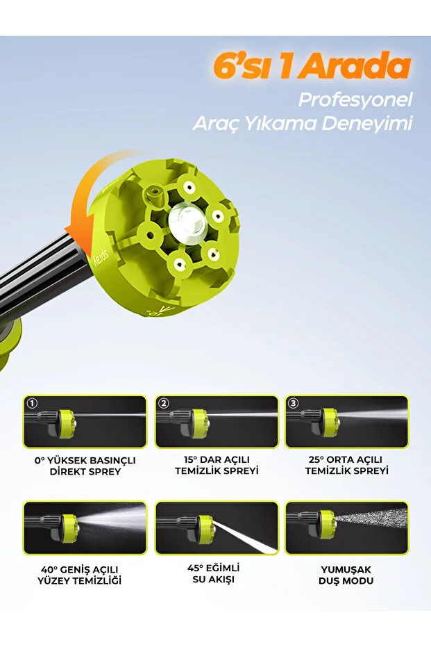 Akülü Şarjlı Yüksek Basınçlı Araç ve Bahçe Yıkama Temizleme Tabancası | 2 Batarya, 5m Hort